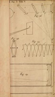 Fold-out page with diagrams illustrating Newton's experiments
